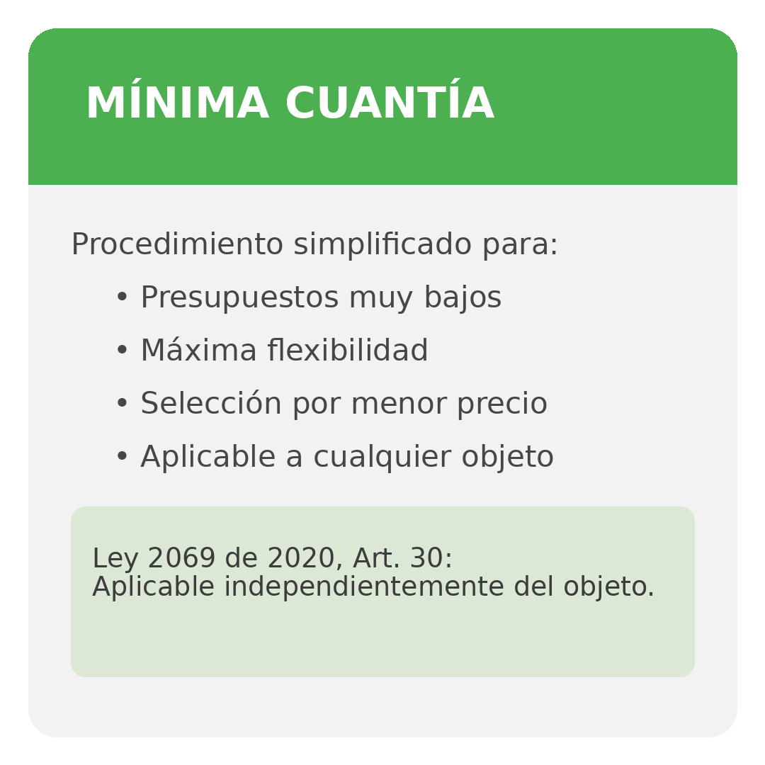 minima_cuantia_recreado